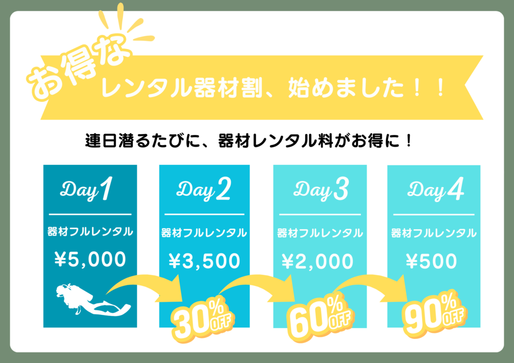 器材レンタルサービス